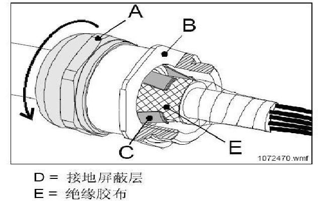【电梯维保培训】曳引机接线、接地、油脂、风扇检查(图11)